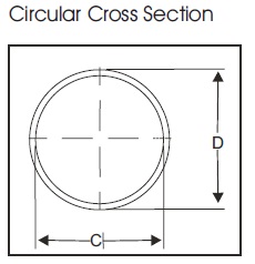 Circular cross section